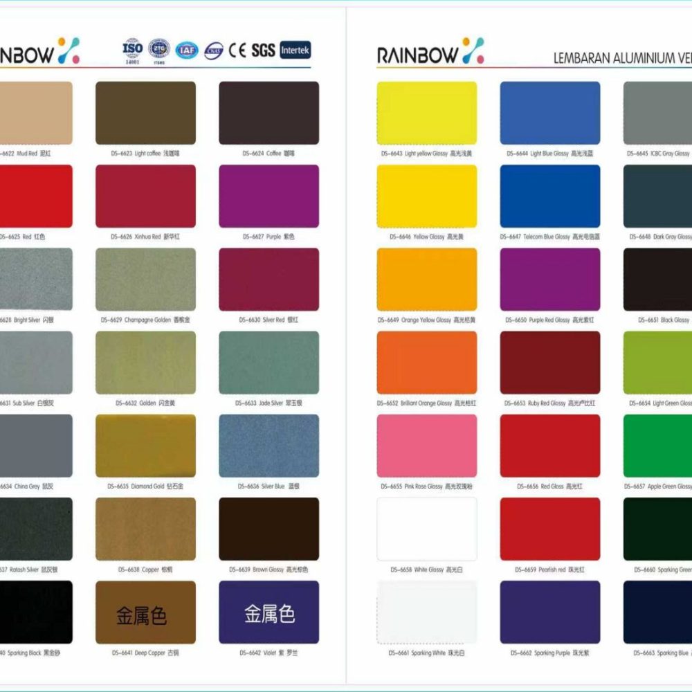 ACP Rainbow Aluminium Composite Panel